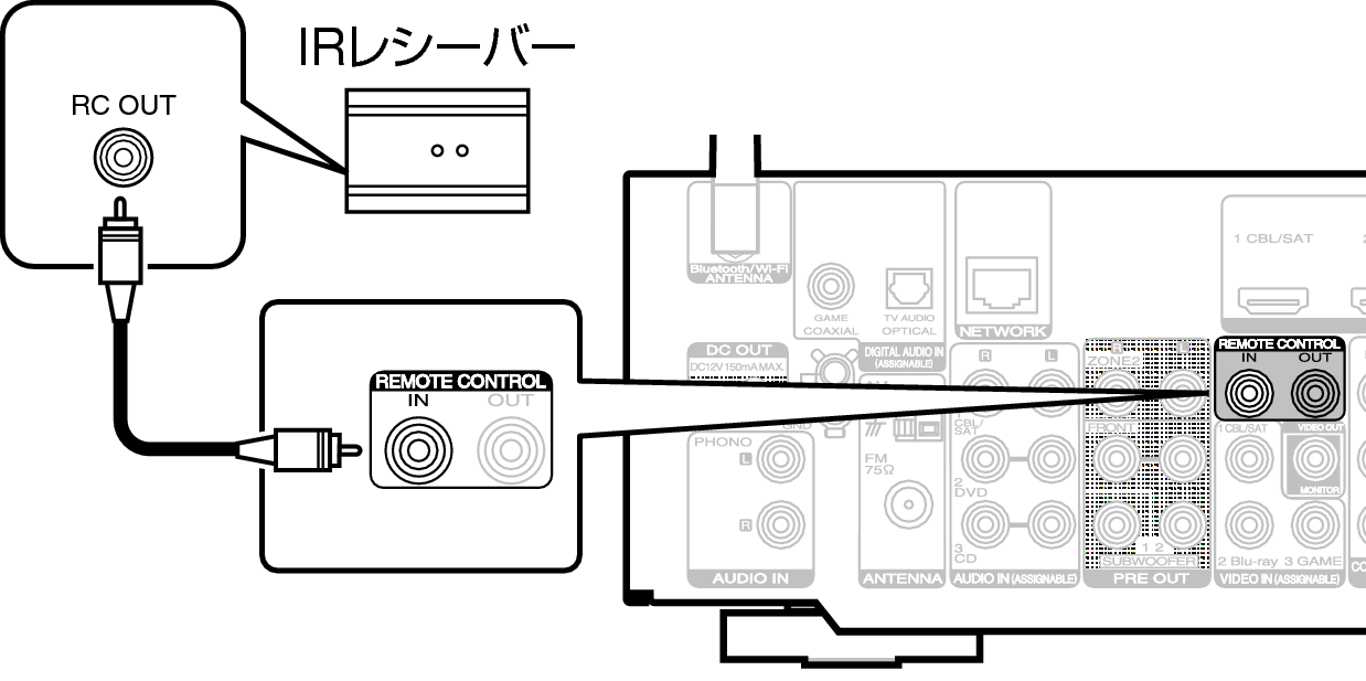 Conne REMOTE IN N69N